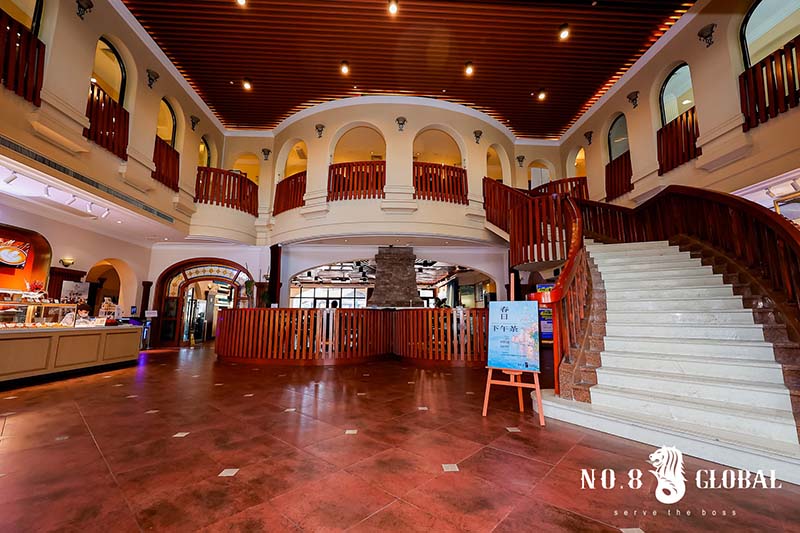 Industrial Investment Insights